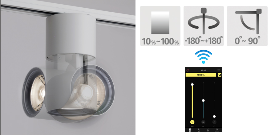 ベーシックな機能